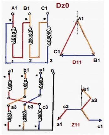 zig zag connection